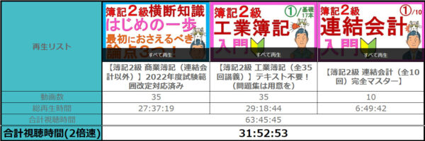 fukushima-masayuki-youtube
