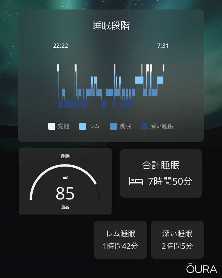 sleeping-time